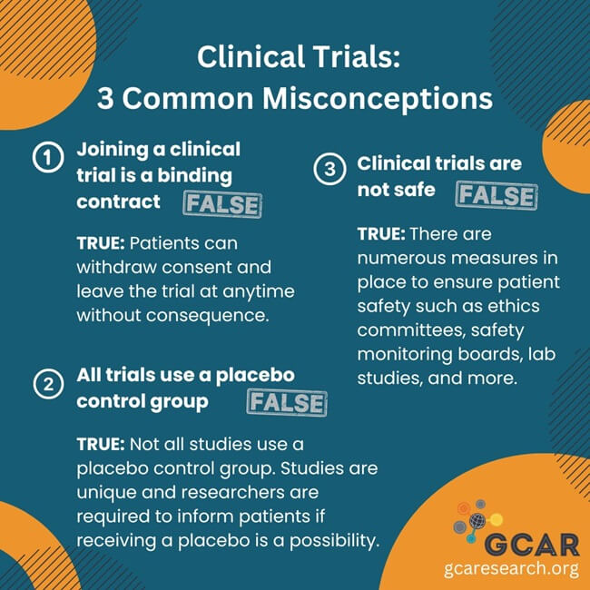GCAR infographics thumbnail